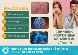 Top 4 nguyên nhân gây nổi mụn ở mu vùng kín ở nam và nữ