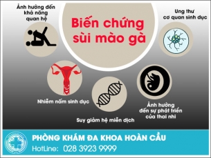 Tìm hiểu các biến chứng sùi mào gà và hướng khắc phục hiệu quả