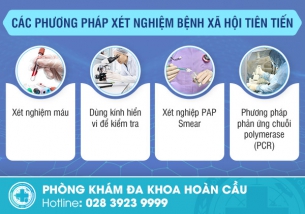 Các Phương Pháp Xét Nghiệm Bệnh Xã Hội: Siêu Nhanh, Siêu Chuẩn Xác