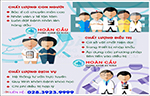 Herpes sinh dục - Nguyên nhân, dấu hiệu nhận biết, biến chứng nguy hiểm & cách hỗ trợ điều trị hiệu quả